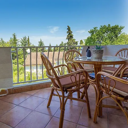 Bo Malinska